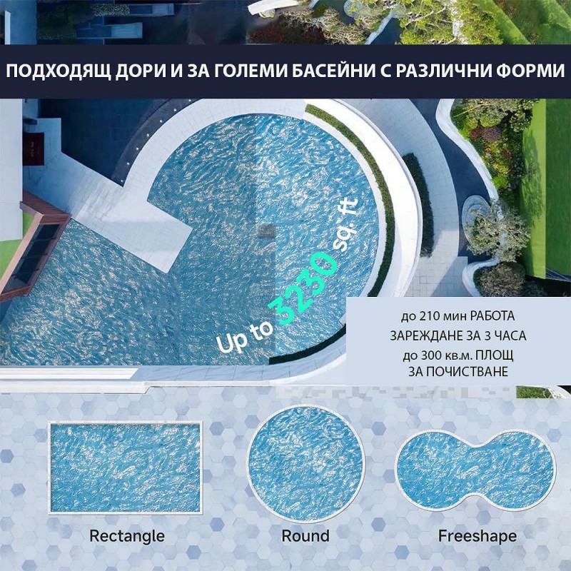 Безкабелен робот за басейни Wybot S2, Двойна филтрация